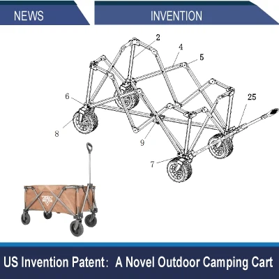 US Invention Patent: En ny udendørs campingvogn